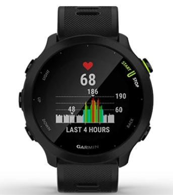 Garmin Watch kicked me in the rear